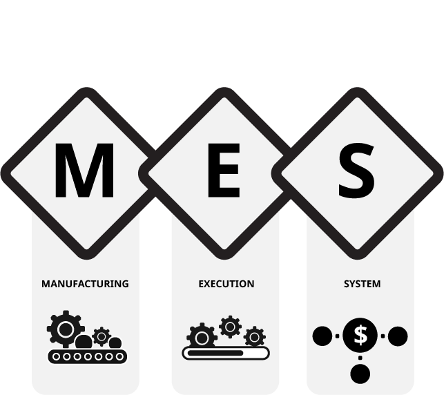 MES