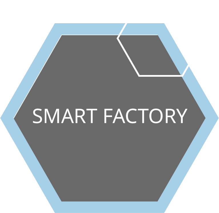 SMART FACTORY